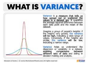 Image result for Variance Formula Using Exp