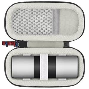 Khanka Hard Travel Case Replacement for AliveCor Kardia Mobile ECG ...