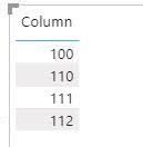 Solved: Table Visual not showing all rows - Microsoft Fabric Community