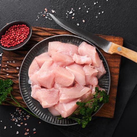 Chicken Breasts vs. Cutlets vs. Tenderloins (5 Key Differences ...