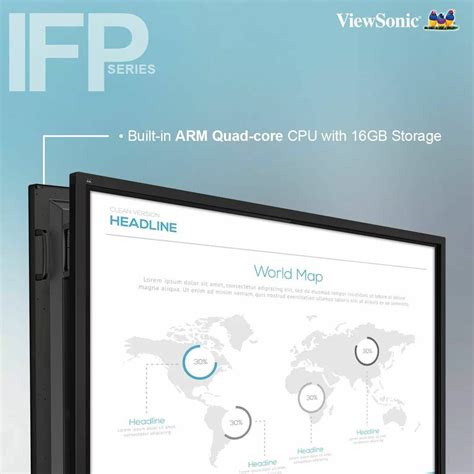 ViewSonic IFP 的图像结果