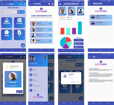 GitHub - baimamboukar/voting_system_app: E-voting system based on ...