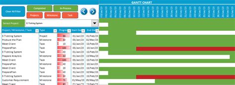 Image result for Repository Pattern Example C#