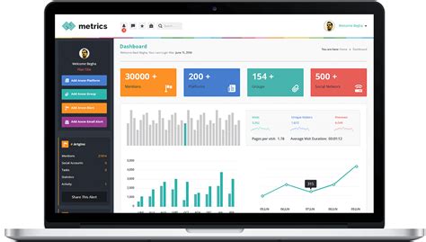 Vehicle And Fleet Management Software | Web Solution India