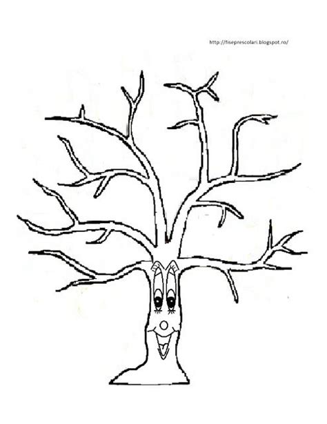 Image result for While Loops Python Explained