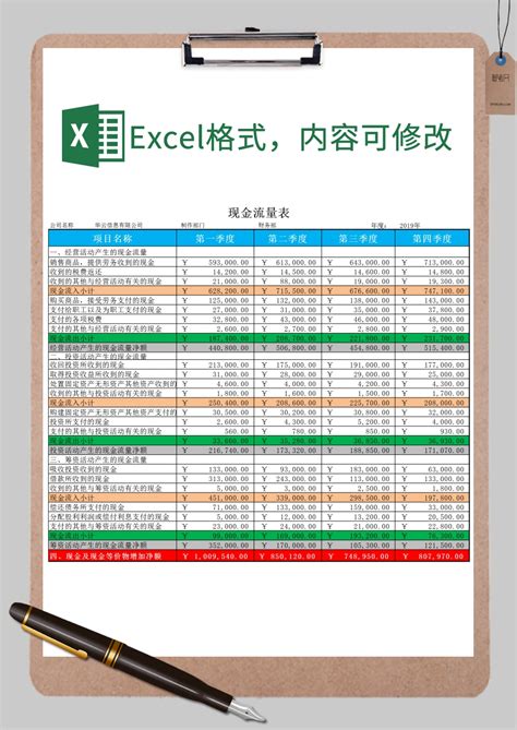 现金流量表Excel模板_现金流量表Excel模板下载_可视化图表-脚步网