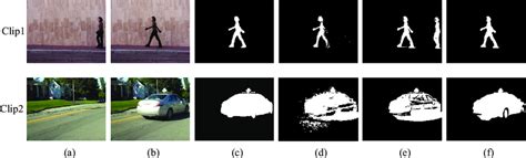 Image result for Moving Object Detection System