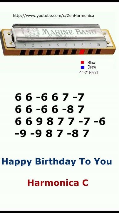 Happy Birthday to You. Diatonic Harmonica C + tabs - YouTube