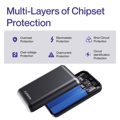 Ambrane Powerlit Boost Mini Laptop/Macbook Power Bank Online