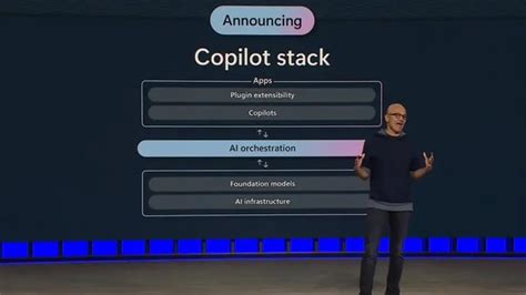 Microsoft integrates Bing search into ChatGPT: Enhancing AI Chatbot ...