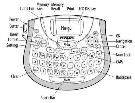 Wie verwende ich meinen LetraTag- Etikettendrucker?