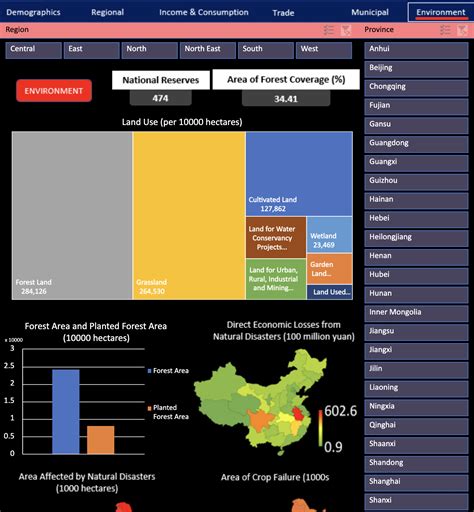 TILL 21 OCTOBER 2024 BORDER AGREEMENT BETWEEN INDIA CHINA AND BEYOND
