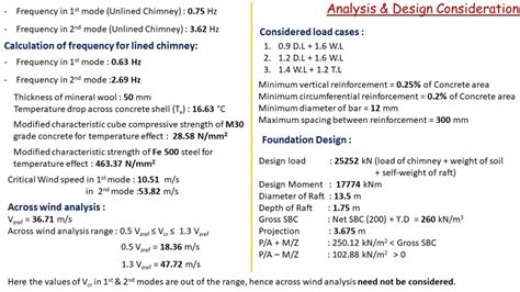 Design of Industrial Structures | CEPT - Portfolio