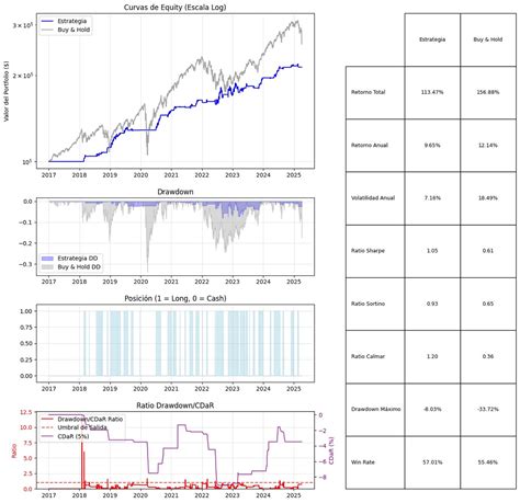 Image result for Reportlab Tutorial