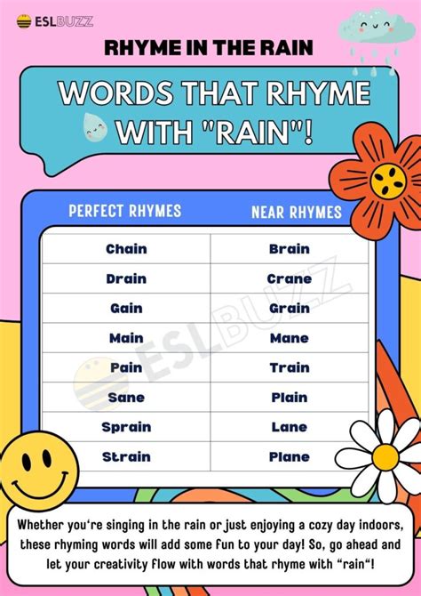 Another Word For Rain Shower at Bernard Baril blog