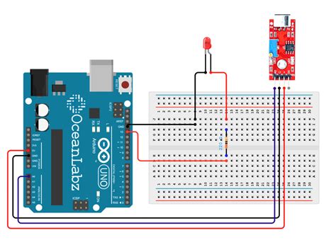 Sound Localization with Arduino 的图像结果