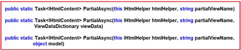 Image result for ASP.NET Partial View Own Js File