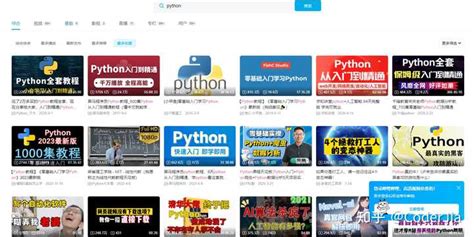Video Introducing Python 的图像结果