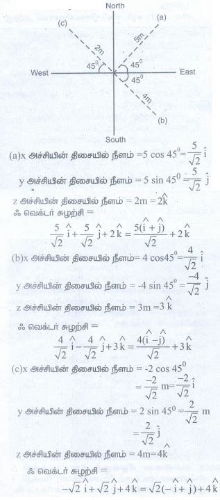 Image result for Resultant Force with Example Problem Explain in Tamil