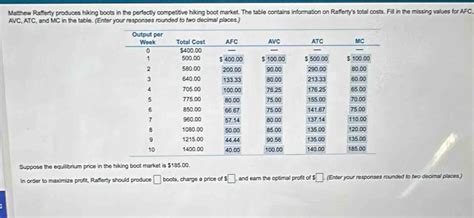 Solved: Matthew Rafferty produces hiking boots in the perfectly ...