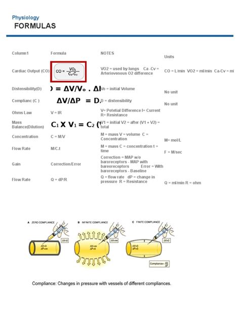Image result for Delta-v Formula