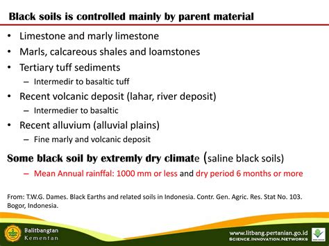 Black Soils In Indonesia - Yiyi Sulaeman, Dedi Nursyamsi | PDF