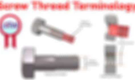 Image result for Thread Calculation