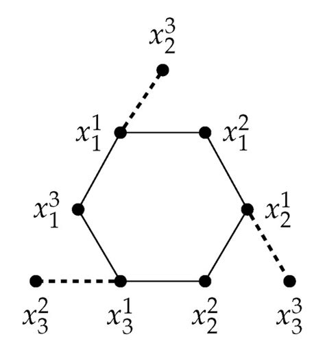 The Size, Multipartite Ramsey Numbers for nK2 Versus Path–Path and Cycle