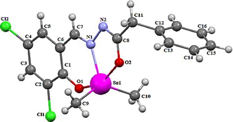 Image result for Perfect Complex Structure