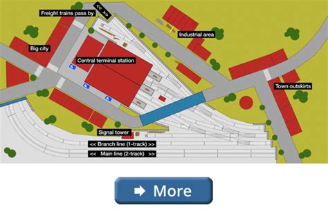 Image result for N Scale Track Code