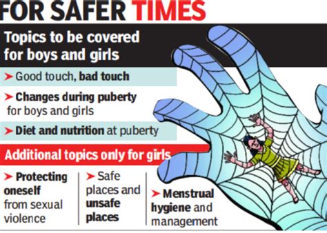 Prevention of sexual violence to be on curricula for Class VI to XII ...