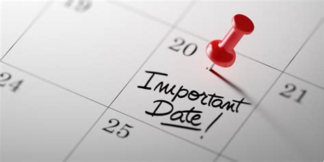 AEEE Exam Dates 2025 (Out) - Phase Wise Schedule, Registration, Admit ...