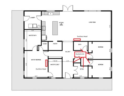 Image result for Mini Split Layout Locations