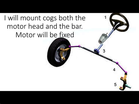 Image result for How to Program a Flow Remote to Control ATV