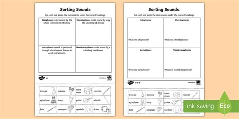 Image result for Sorting Algorithm Sounds