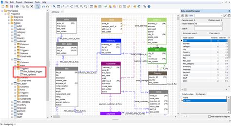 Image result for PostgreSQL Triggers Tutorial