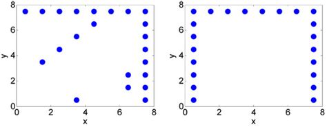 Array Configuration Design for Mirrored Aperture Synthesis Radiometers ...