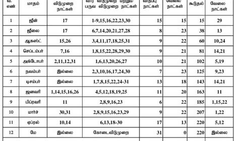 School Working & Holidays List 2024 - 2025 - Single Page ~ Agri Info