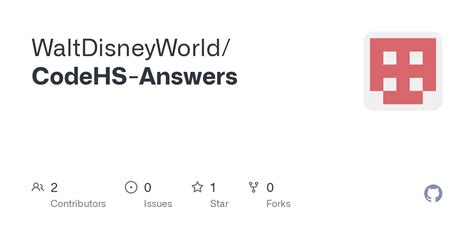 Image result for CodeHS All Answers