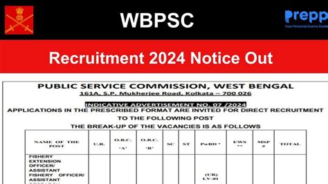 WBPSC Recruitment 2024 Notice Out at psc.wb.gov.in; Apply for FEO, AFO ...