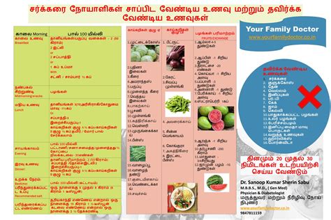 Diabetes Diet Plan Chart In Tamil at Sheila Cline blog