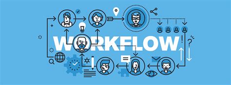 Image result for Workflow for Machine Learning