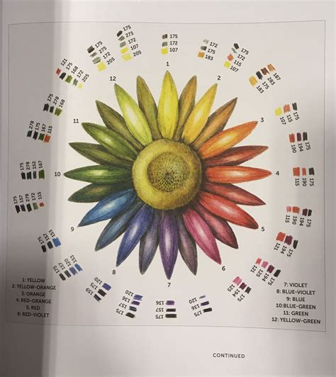 Easy learn your prismacolor 150 colored pencil set with worksheets for ...