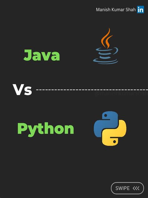Image result for Java vs Python Exemple Code