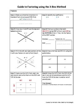 Image result for X Box Method for Math