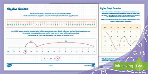 Year 6 Negative Numbers Overview and Maze Activity (Ages 10 - 11)