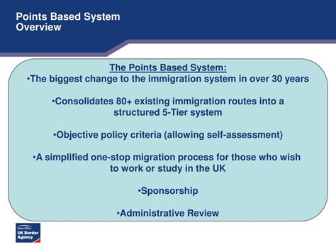 Algorithm Point Based System 的图像结果