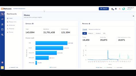Image result for Database Table for User Data