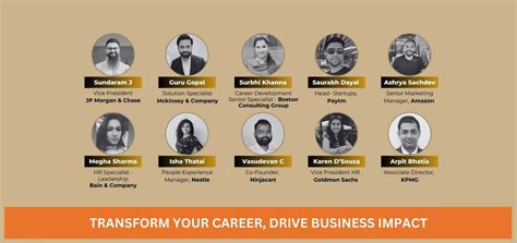 PGPM, PGPM (Human Resources) and PGDM Admissions 2026