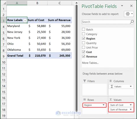 Image result for Pivot Table Example